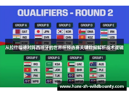 从拉什福德对阵西班牙的世界杯预选赛关键数据解析战术逻辑