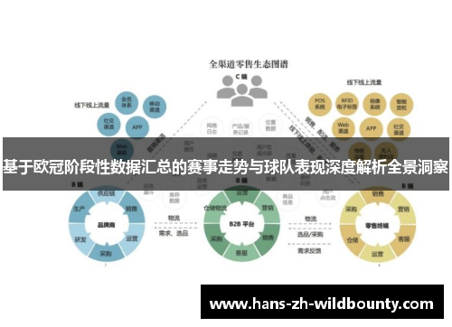基于欧冠阶段性数据汇总的赛事走势与球队表现深度解析全景洞察
