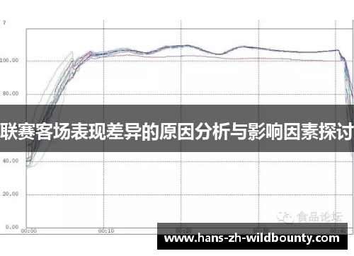 联赛客场表现差异的原因分析与影响因素探讨